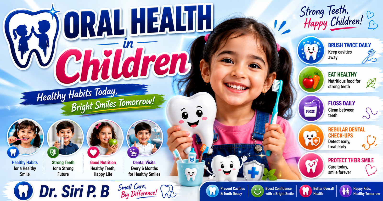 Oral Health in Children